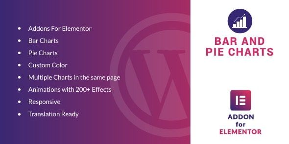 Bar and Pie Charts for Elementor