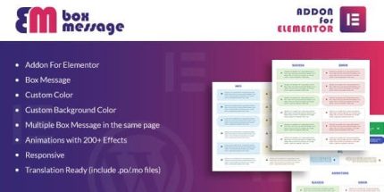 Box Message for Elementor - Wordpress Plugin