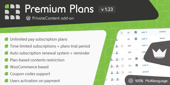 PrivateContent Premium Plans add-on 2.9.8
