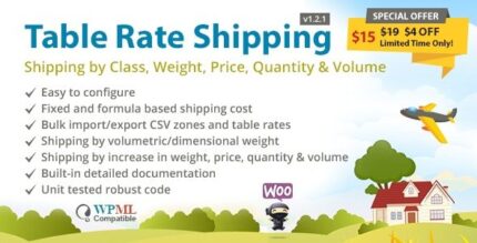 Table Rate Shipping by Class