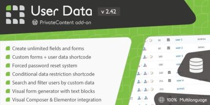 PrivateContent User Data add-on