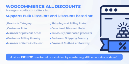 Woocommerce All Discounts
