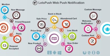 Letspush - Web push notifications plugin for WordPress