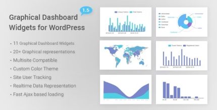 Graphical Dashboard Widgets
