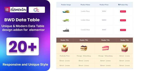 Data Table 1.6 – Addon for Elementor