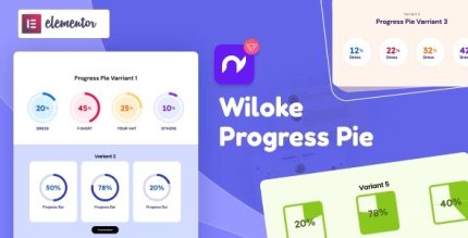 Wiloke Progress Pie for Elementor