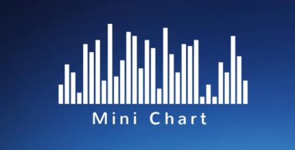WP-Statistics Mini Chart