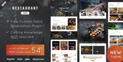 Restaurant Food - Theme