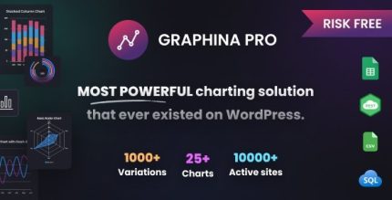 Graphina Pro - Elementor Dynamic Charts