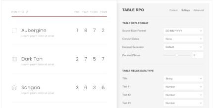 YooTheme Table Pro
