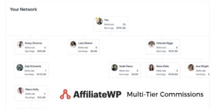 AffiliateWP Multi-Tier Commissions