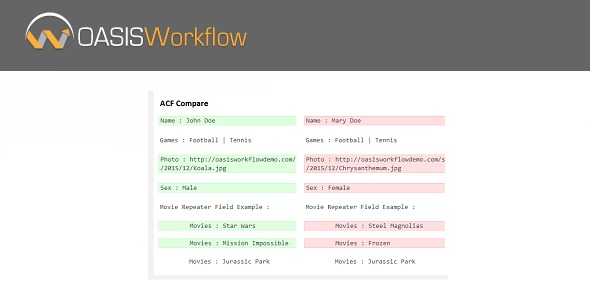 OASIS Workflow ACF Compare 1.5