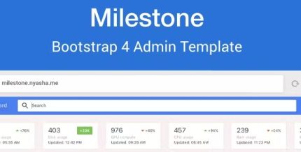 Milestone - Bootstrap 4 Admin Template