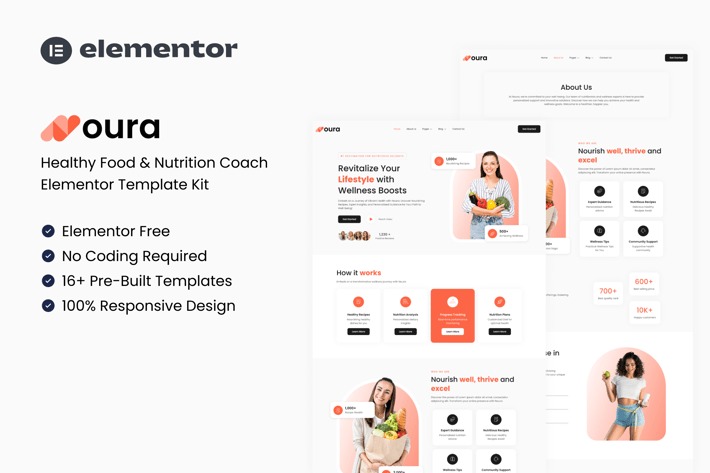 Noura 1.0 – Healthy Food & Nutrition Coach Elementor Template Kit