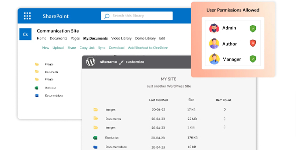 MiniOrange Embed SharePoint OneDrive Documents Premium 26.0.0