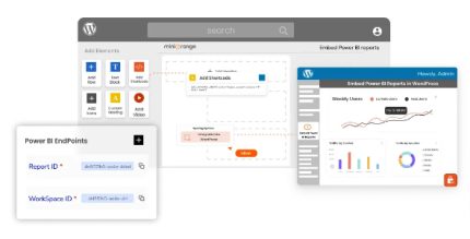 MiniOrange Power BI Embed Reports Enterprise