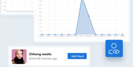 Who Viewed My Profile