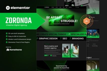 Zoronoa - Creative Digital Agency Elementor Template Kits