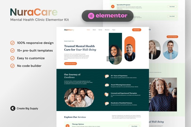 NuraCare 1.0 – Mental Health Clinic Elementor Template Kit