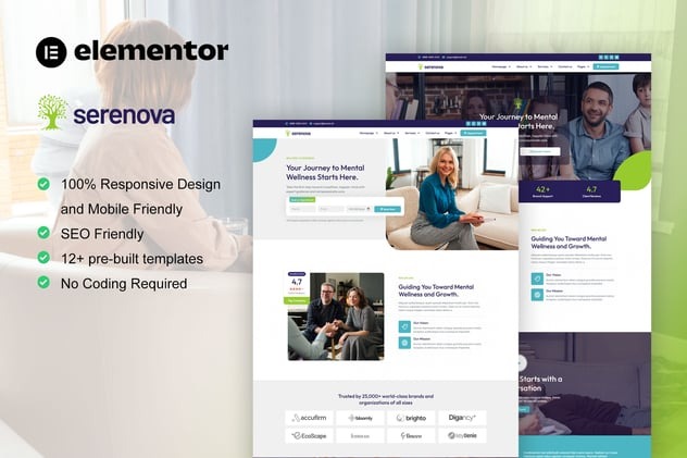 Serenova 1.0 – Psychology & Mental Health Elementor Pro Template Kit