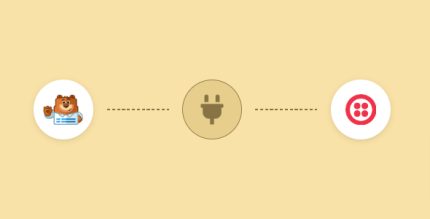 WPForms Twilio
