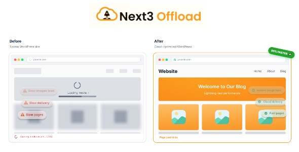 Next3 Offload 4.3.14