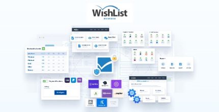 WishList Member X